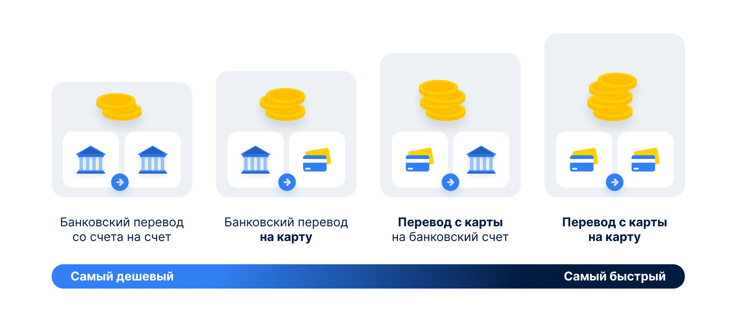 230612_Emailers_ModularPricing_RU.png
